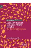 Lacanian Theory of Curriculum in Higher Education
