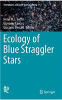 Ecology of Blue Straggler Stars