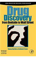 Drug Discovery