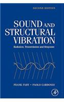 Sound and Structural Vibration