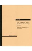 Phase Transition in Korea-U.S. Science and Technology Relations