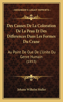 Des Causes De La Coloration De La Peau Et Des Differences Dans Les Formes Du Crane