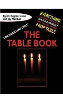 For Magicians Only