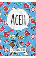 Aceh Reisetagebuch