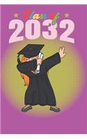 Class Of 2032