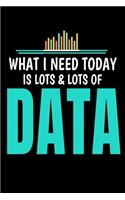 What I Need Today Is Lots Lots Of Data