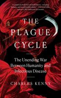 Plague Cycle