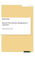 Reasons why Diversity Management is important