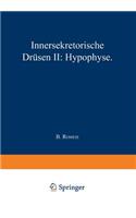 Blutgefäss- und Lymphgefässapparat Innersekretorische Drüsen