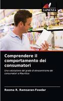 Comprendere il comportamento dei consumatori