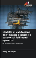 Modello di valutazione dell'impatto economico basato sui fallimenti operativi
