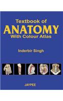 Textbook of Anatomy with Colour Atlas