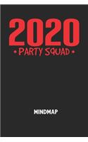 2020 PARTY SQUAD - Mindmap