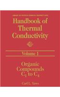 Handbook of Thermal Conductivity