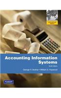 Accounting Information Systems