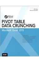 Excel 2013 Pivot Table Data Crunching