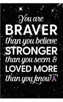 You Are Braver Than You Believe Stronger Than You Seem & Loved More Than You Know