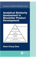 Analytical Similarity Assessment in Biosimilar Product Development