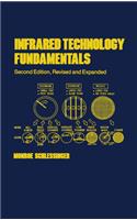 Infrared Technology Fundamentals