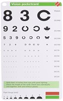 Vision Pocketcard