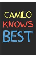 Camilo Knows Best