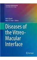 Diseases of the Vitreo-Macular Interface