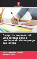 O espírito empresarial