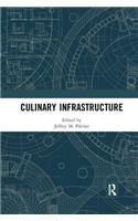 Culinary Infrastructure