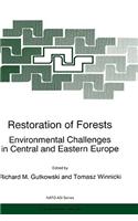 Restoration of Forests