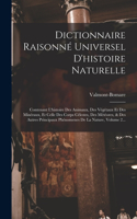 Dictionnaire Raisonné Universel D'histoire Naturelle