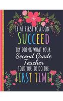 Try Doing What Your Second Grade Teacher Told You To Do The First Time