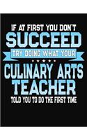 If At First You Don't Succeed Try Doing What Your Culinary Arts Teacher Told You To Do The First Time