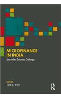 Microfinance in India