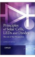 Principles of Solar Cells, LEDs