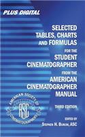 Selected Tables, Charts and Formulas for the Student Cinematographer from the American Cinematographer Manual