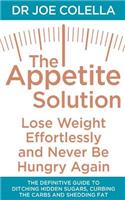 Appetite Solution