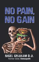 No Pain, No Gain