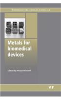 Metals for Biomedical Devices