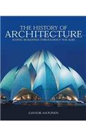 History of Architecture