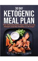 30-Day Ketogenic Meal Plan