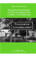 Ethnische Minderheiten und Erinnerungskulturen in Mittel- und Osteuropa