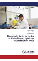 Diagnostic Tests in Rabies and Studies on Cytokine Expression in Mice