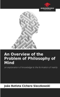 Overview of the Problem of Philosophy of Mind