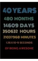 40 years of being awesome