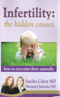 Infertility