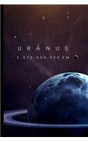 Uranus