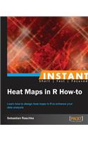 Instant Heat Maps in R How-To