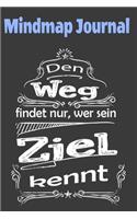 Mindmap Journal. Den Weg findet nur, wer sein Ziel kennt