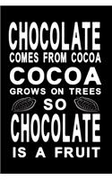 Chocolate comes from cocoa black