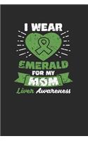 I Wear Emerald For My Mom
